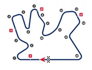 2015 GP Qatar