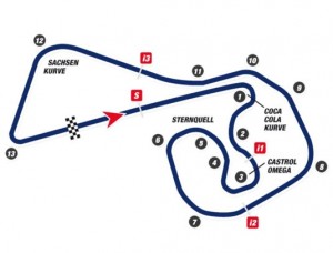 Sachsenring circuit