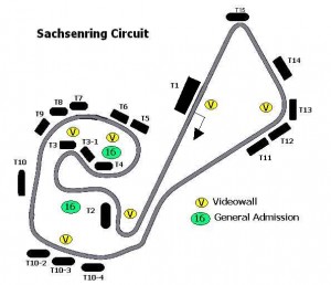 Sachenring circuit